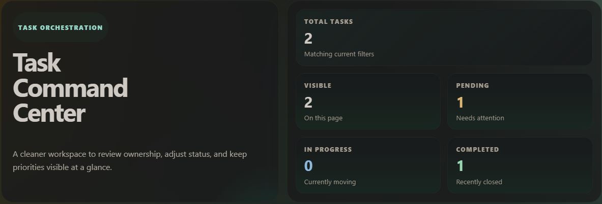 Task Management Workspace